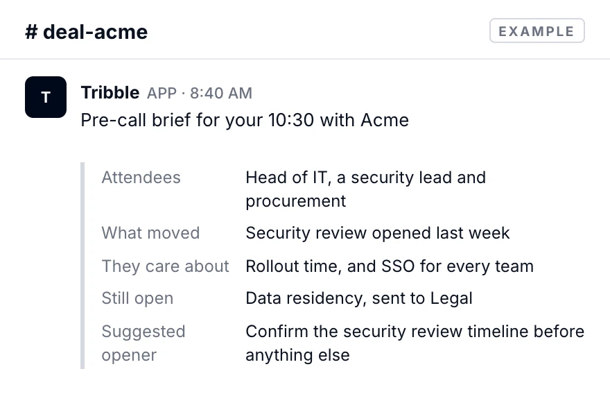 Example pre-call brief from Tribble in Slack: attendees, what moved, what they care about, what is still open and a suggested opener